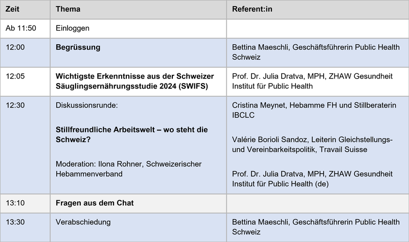 webinar-programm-tabelle